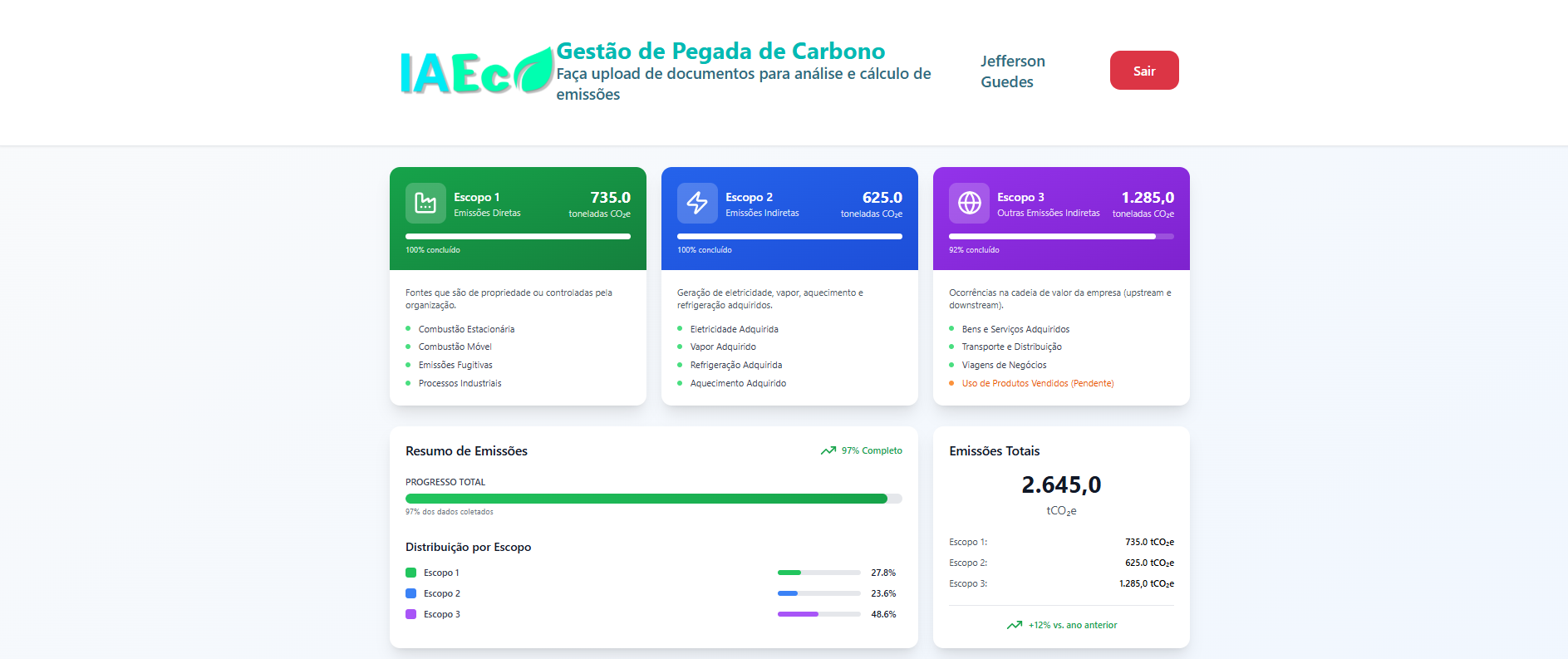 Projeto de Website IaEco